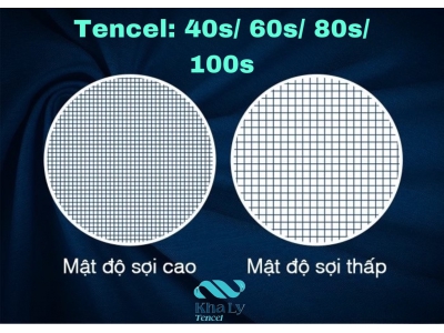 Vải Tencel 40s, 60s, 80s, 100s là gì ? Có ý nghĩa ra sao